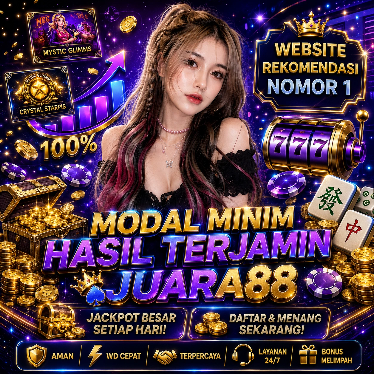 JUARA88 Banner